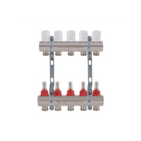 Колектор з витратомірами Thermo Alliance Standart 1