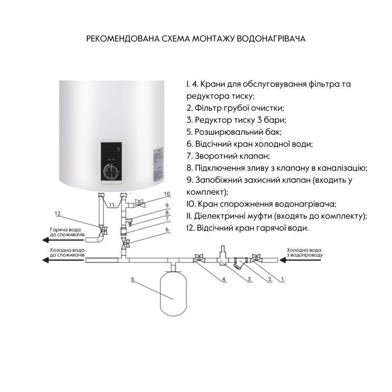 Водонагрівач електричний Thermo Alliance 100 л вертикальний, сухий ТЕН 2,0 кВт D100V20J3(D)K