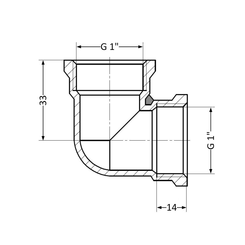 Кут Thermo Alliance Standart 1