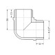Кут Thermo Alliance Standart 1/2