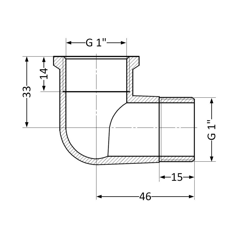 Кут Thermo Alliance Standart 1