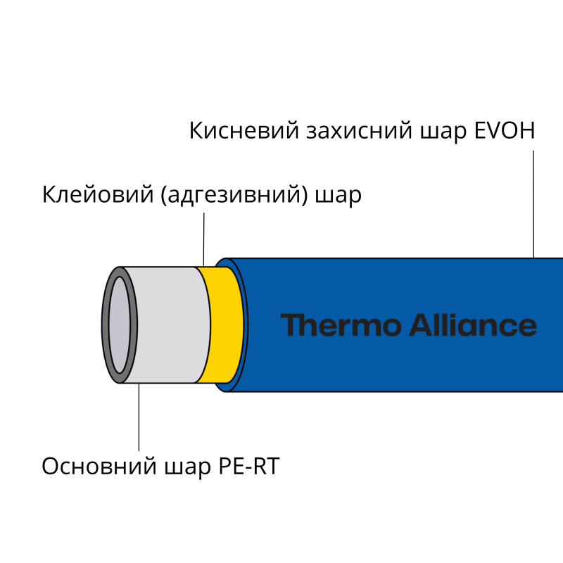 Труба PE-RT EVOH BLUE 16х2мм (320м) Spain