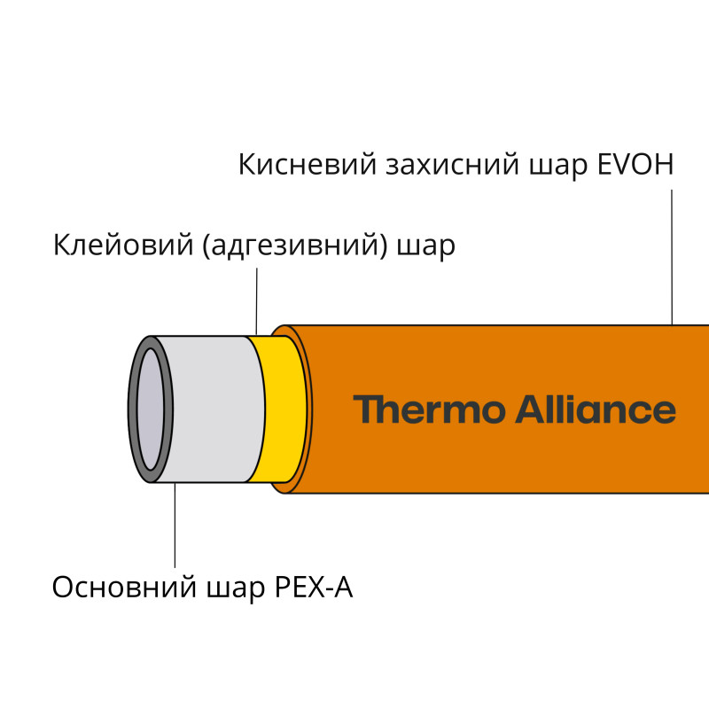 Труба PEX-A EVOH Orange 16х2мм (320м) Spain